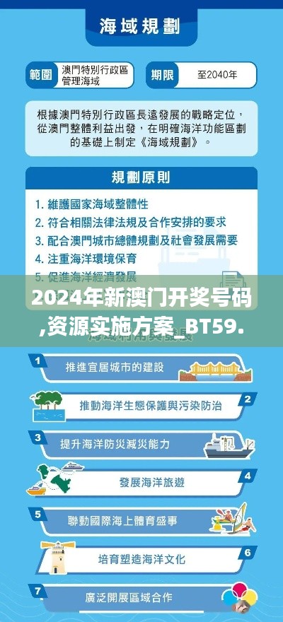 2024年新澳门开奖号码,资源实施方案_BT59.913-1