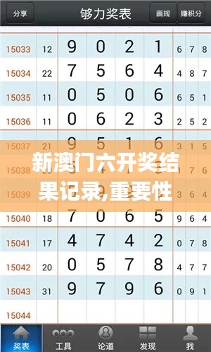 新澳门六开奖结果记录,重要性方法解析_The79.107-5