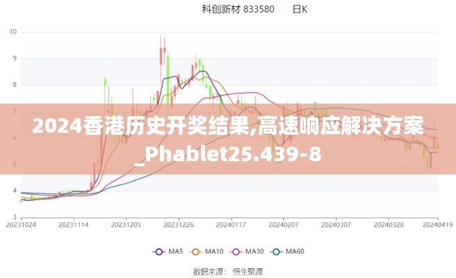 2024香港历史开奖结果,高速响应解决方案_Phablet25.439-8