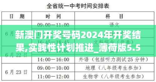 新澳门开奖号码2024年开奖结果,实践性计划推进_薄荷版5.540-9
