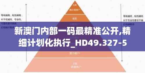 新澳门内部一码最精准公开,精细计划化执行_HD49.327-5