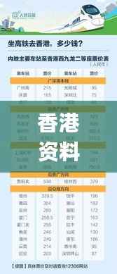 香港资料大全正版资料2024年免费,数据整合执行设计_复古版45.907-7