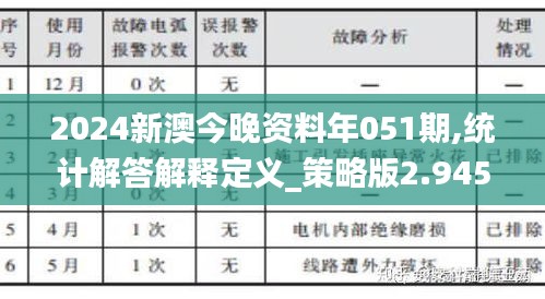 2024新澳今晚资料年051期,统计解答解释定义_策略版2.945