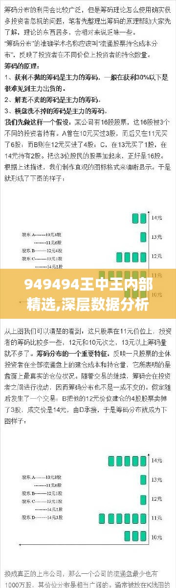 949494王中王内部精选,深层数据分析执行_黄金版8.895-6