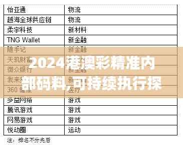 2024港澳彩精准内部码料,可持续执行探索_创新版60.207-2