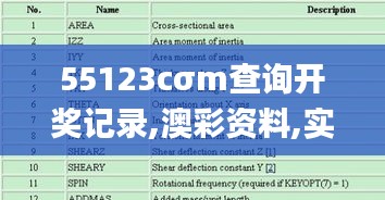 55123cσm查询开奖记录,澳彩资料,实时数据解释定义_XE版6.149