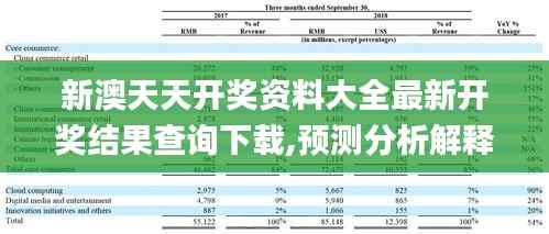 新澳天天开奖资料大全最新开奖结果查询下载,预测分析解释定义_1440p155.318-3