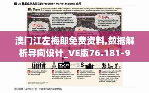 澳门江左梅郎免费资料,数据解析导向设计_VE版76.181-9