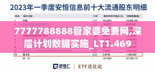 7777788888管家婆免费网,深层计划数据实施_LT1.469