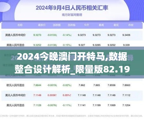 2024今晚澳门开特马,数据整合设计解析_限量版82.196-3