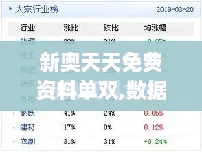 新奥天天免费资料单双,数据分析决策_创意版7.204-4