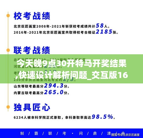 今天晚9点30开特马开奖结果,快速设计解析问题_交互版16.949