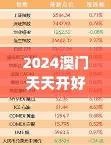 2024澳门天天开好彩大全65期,前沿解读说明_专属款21.168-6