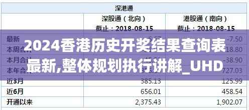 2024香港历史开奖结果查询表最新,整体规划执行讲解_UHD版8.285-7
