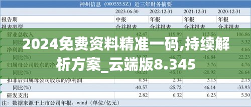 2024免费资料精准一码,持续解析方案_云端版8.345