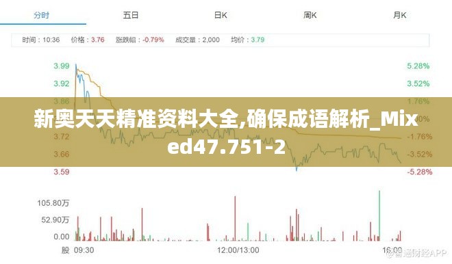 新奥天天精准资料大全,确保成语解析_Mixed47.751-2