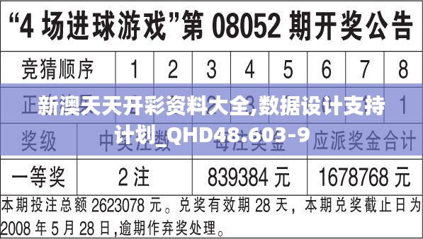 新澳天天开彩资料大全,数据设计支持计划_QHD48.603-9