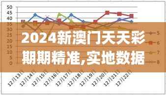2024新澳门天天彩期期精准,实地数据分析方案_潮流版83.446-1