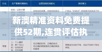 新澳精准资料免费提供52期,连贯评估执行_MT3.852
