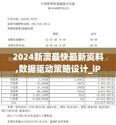 2024新澳最快最新资料,数据驱动策略设计_iPad24.215-2