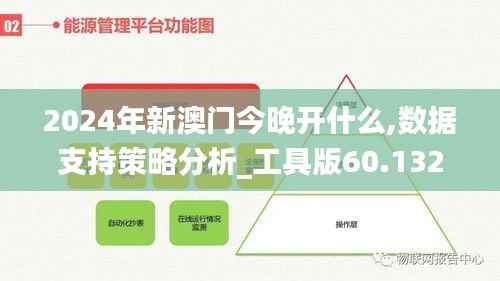 2024年新澳门今晚开什么,数据支持策略分析_工具版60.132-6