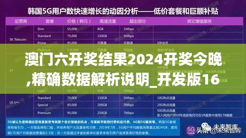 澳门六开奖结果2024开奖今晚,精确数据解析说明_开发版16.681