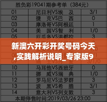 新澳六开彩开奖号码今天,实践解析说明_专家版99.712-6