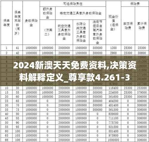 物离乡贵 第5页