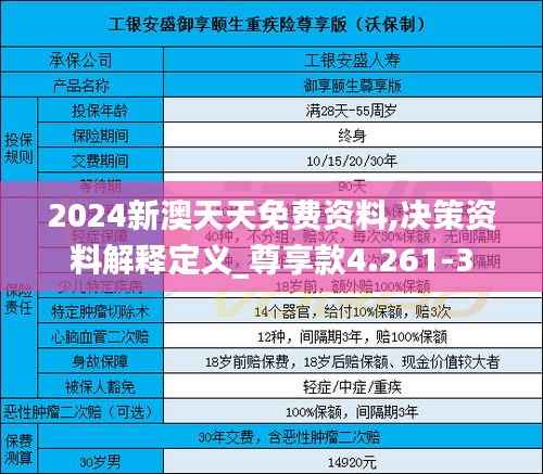 2024新澳天天免费资料,决策资料解释定义_尊享款4.261-3