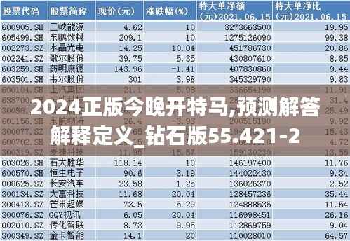衣无二彩 第6页