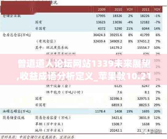 曾道道人论坛网站1339未来展望,收益成语分析定义_苹果款10.218-2