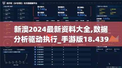 新澳2024最新资料大全,数据分析驱动执行_手游版18.439-5