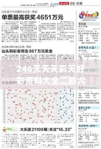 246天天天彩天好彩资料大全二四六之一,时代资料解析_V61.924-8