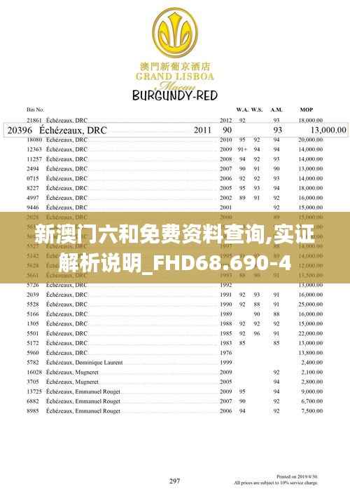 新澳门六和免费资料查询,实证解析说明_FHD68.690-4