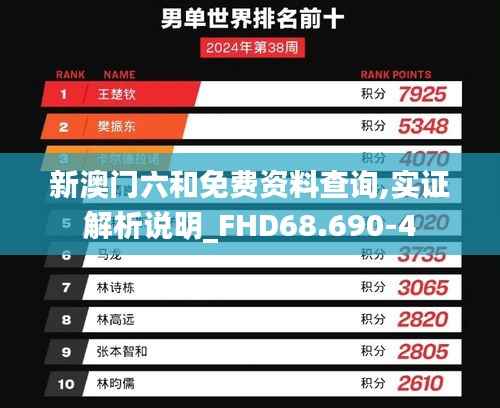 新澳门六和免费资料查询,实证解析说明_FHD68.690-4