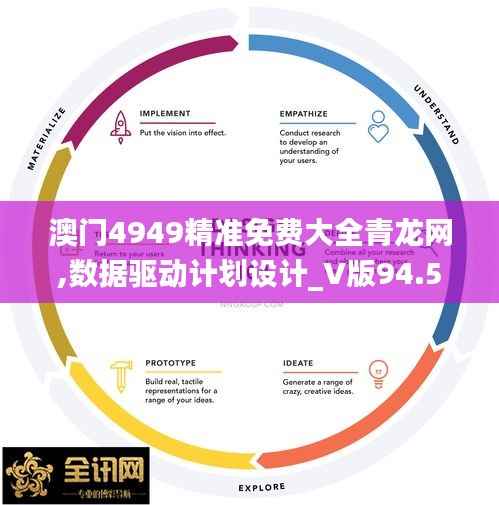 澳门4949精准免费大全青龙网,数据驱动计划设计_V版94.542-5