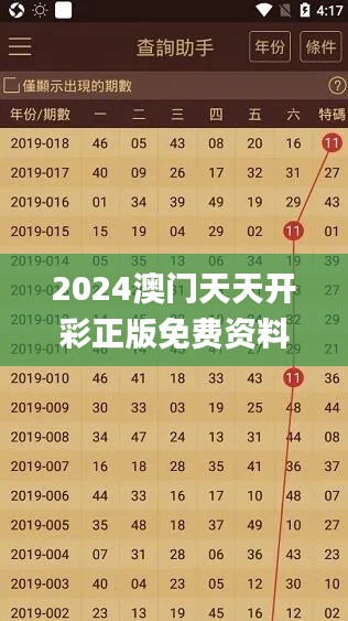 2024澳门天天开彩正版免费资料,系统化说明解析_免费版135.832-2