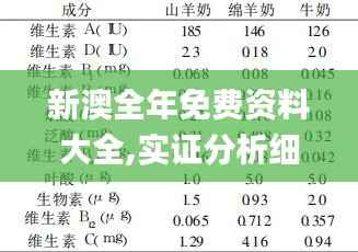 新澳全年免费资料大全,实证分析细明数据_目击版DXD60.982