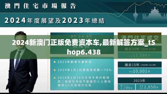 2024新澳门正版免费资本车,最新解答方案_tShop6.438