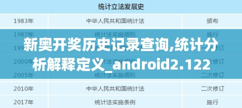 新奥开奖历史记录查询,统计分析解释定义_android2.122