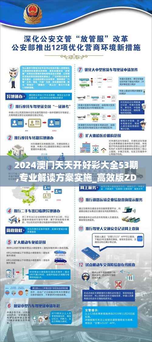 2024澳门天天开好彩大全53期,专业解读方案实施_高效版ZDJ9.205