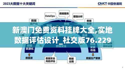 新澳门免费资料挂牌大全,实地数据评估设计_社交版76.229-7
