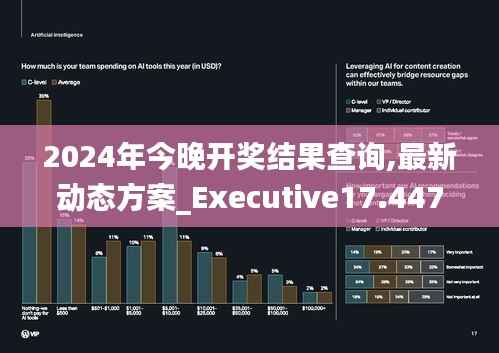 2024年今晚开奖结果查询,最新动态方案_Executive17.447-6