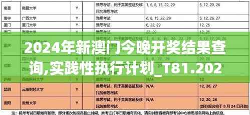 2024年新澳门今晚开奖结果查询,实践性执行计划_T81.202-8