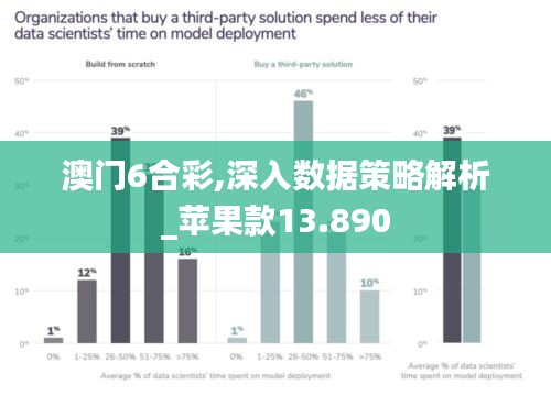 澳门6合彩,深入数据策略解析_苹果款13.890
