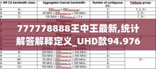 777778888王中王最新,统计解答解释定义_UHD款94.976-5