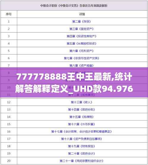 777778888王中王最新,统计解答解释定义_UHD款94.976-5
