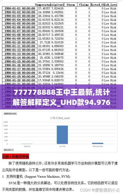 777778888王中王最新,统计解答解释定义_UHD款94.976-5