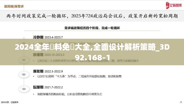 2024全年資料免費大全,全面设计解析策略_3D92.168-1