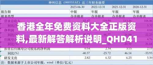 香港全年免费资料大全正版资料,最新解答解析说明_QHD41.761-9